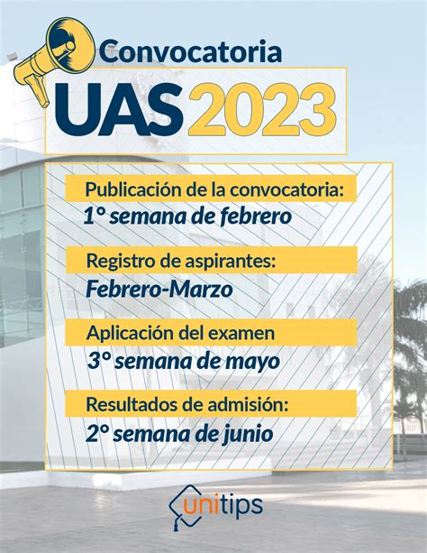 preinscripciones 2022 2023 uas