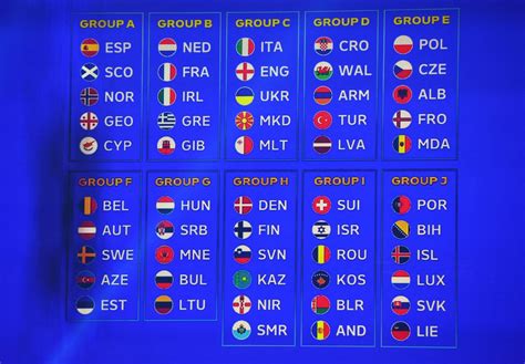 preliminarii euro 2024 meciuri