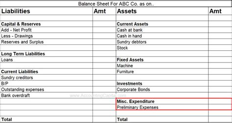 preliminary expenses meaning in tamil with example