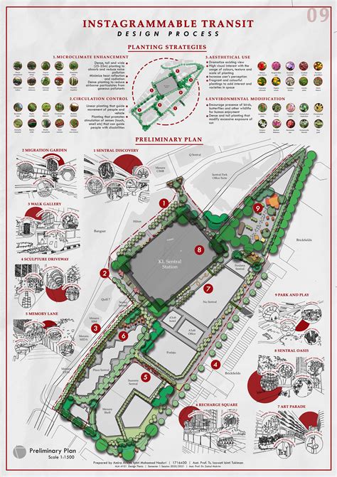 Preliminary Plan In Definition