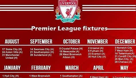 Premier League Spielplan 21/22