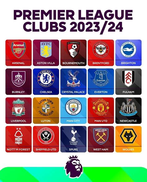 premier league 2024/25 dates