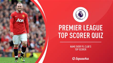 premier league all time top scorers quiz