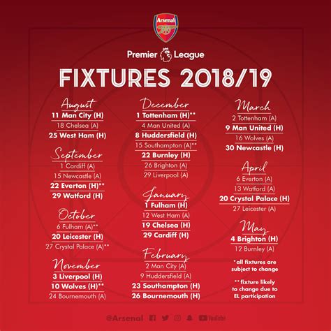 premier league arsenal upcoming matches