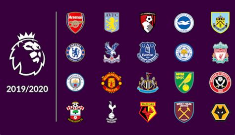 premier league clubs 2023 quiz