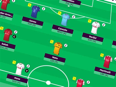 premier league fantasy football tips 2019 20