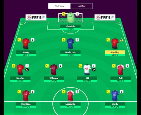 premier league fantasy football tips strikers