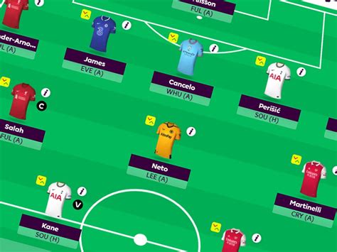 premier league fantasy tips for this week