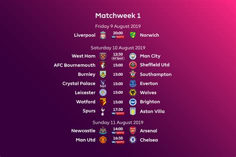 premier league fixtures and tv schedule