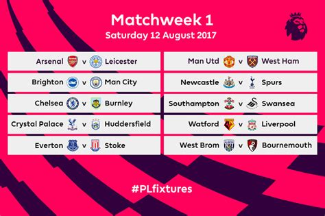 premier league fixtures week 4