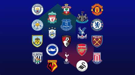 premier league football clubs