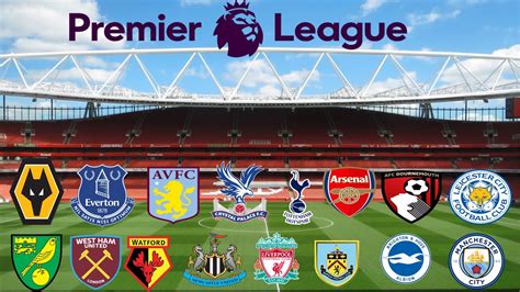 premier league results this weekend