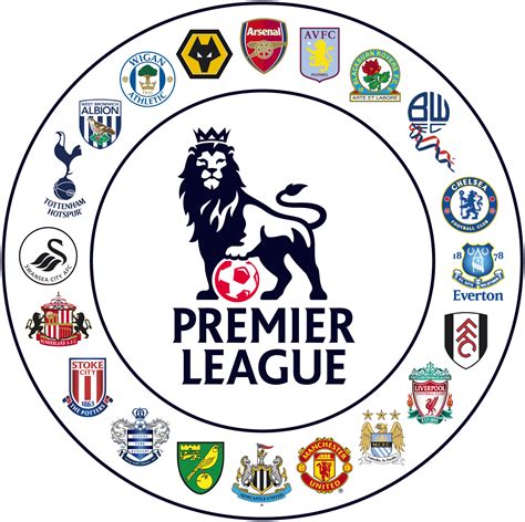 premier league standings 2013