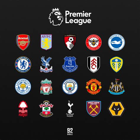 premier league teams 2022-23