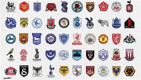 premier league teams alphabet