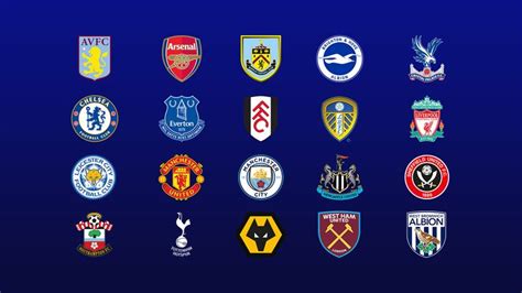 premier league teams alphabetical order 2