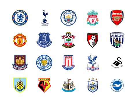premier league teams alphabetical order 2017