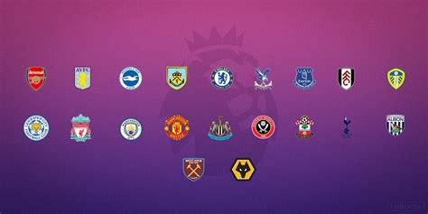 premier league teams alphabetical order 2024