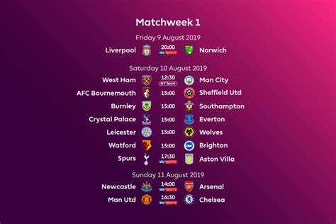 premier league tv schedule this weekend