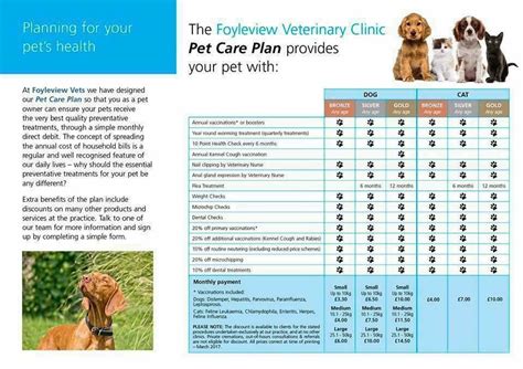 premier pet care plan customer service