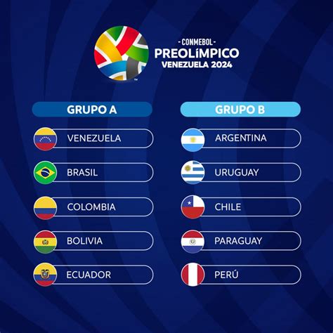 preolimpico de futbol 2024