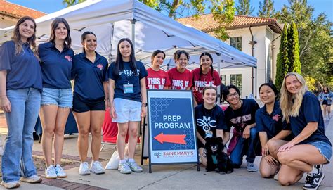 Prep Program Success