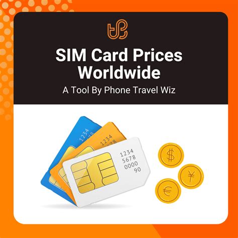 prepaid sim card cost