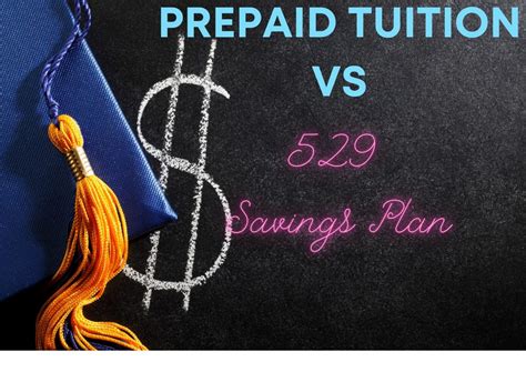 529 Savings Plans vs. Prepaid Tuition Plans — Scott Strategic Investments