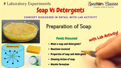 Preparation Of Soap In Lab