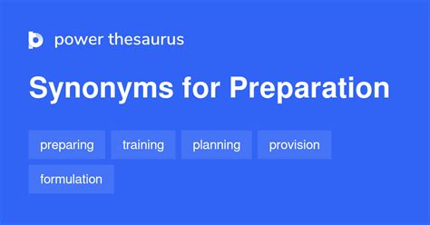 Preparation: Mortar of Success