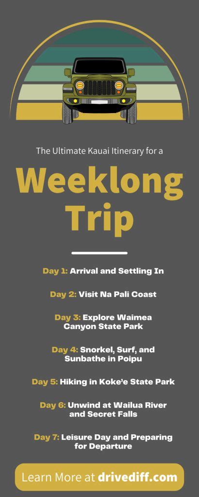 prepare for long day trip