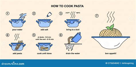 Preparing the noodles