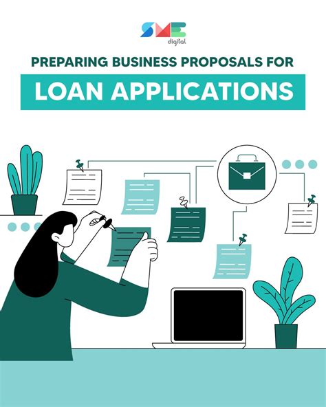Preparing a Strong Loan Application