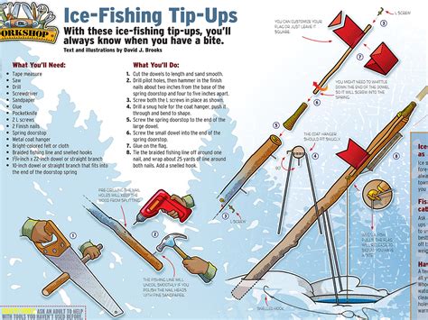 preparing for ice fishing
