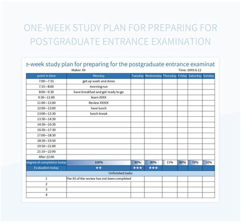 preparing for postgraduate study