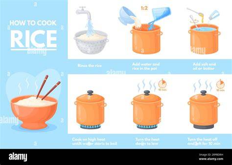 preparing rice cooker