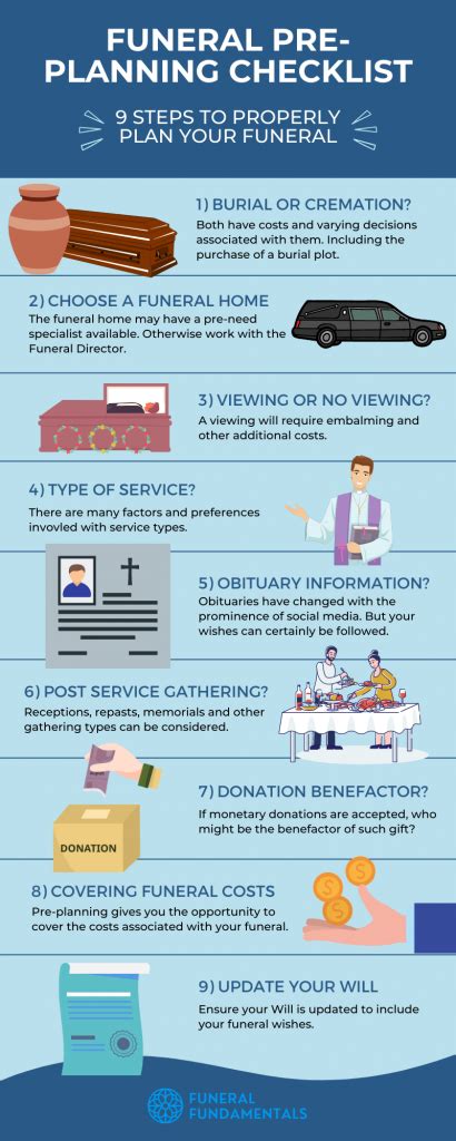 preplanning funeral guide mashpee