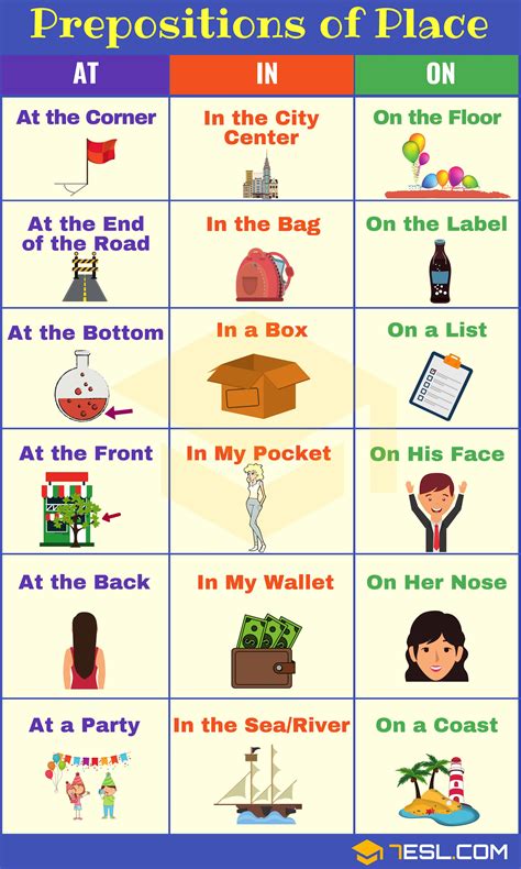 preposition of location definition and examples with answers