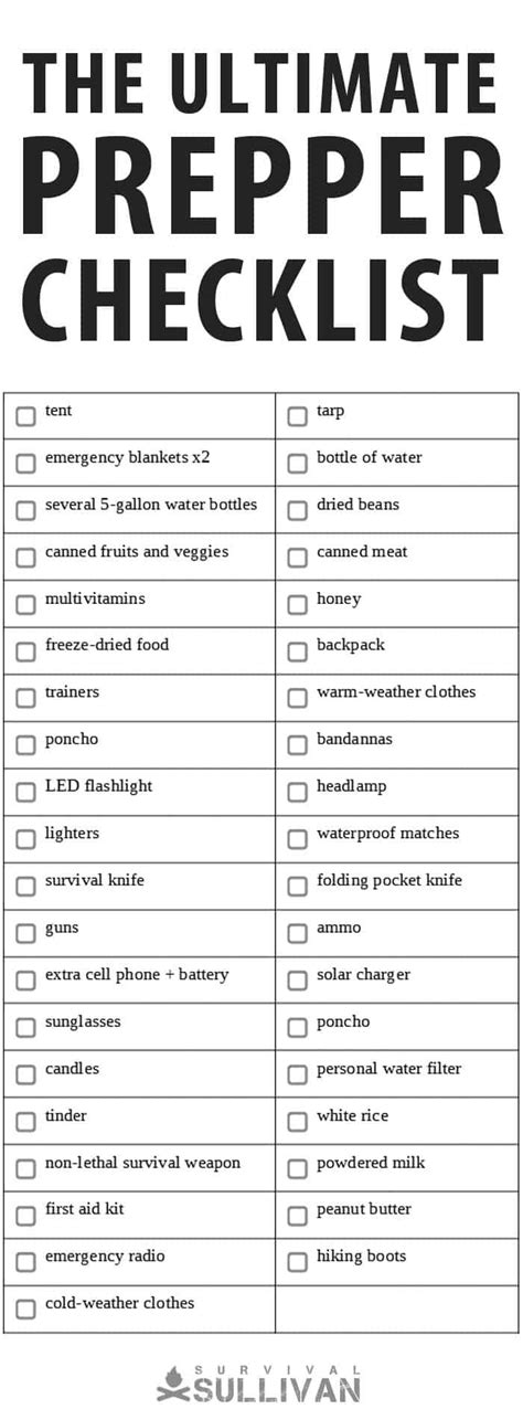 prepper checklist pdf