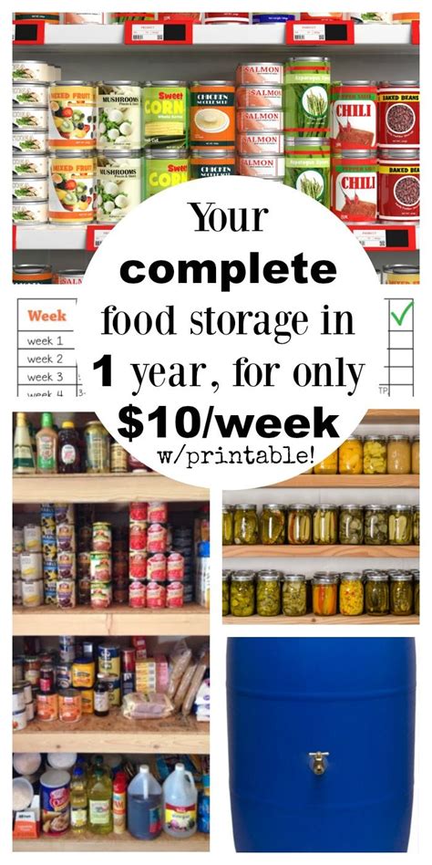 Prepper Food Storage List