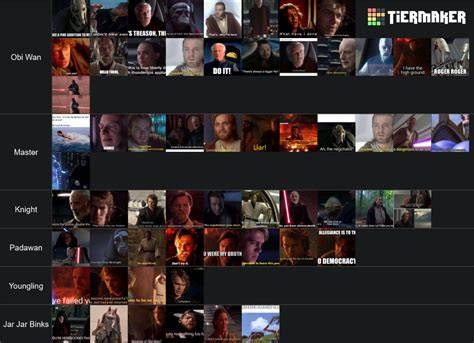 I like prequel memes but this is really bad and has 16,000 upvotes