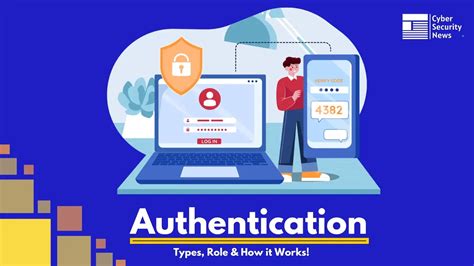 prerequisite for cybersecurity authentication