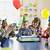 preschooler birthday party ideas
