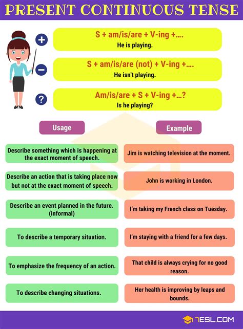 present continuous sentence in english with examples