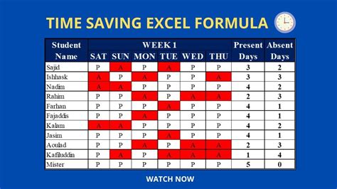 present days count formula in excel
