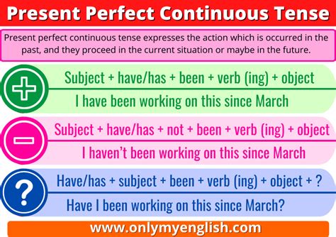 present perfect continuous tense definition with examples