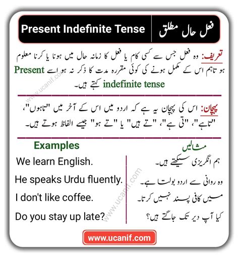present status meaning in urdu with example