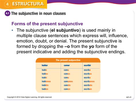 present subjunctive examples