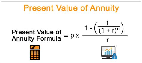 present value of an annuity