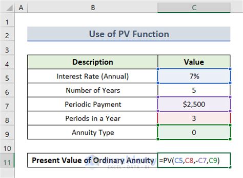 present value of annuity excel